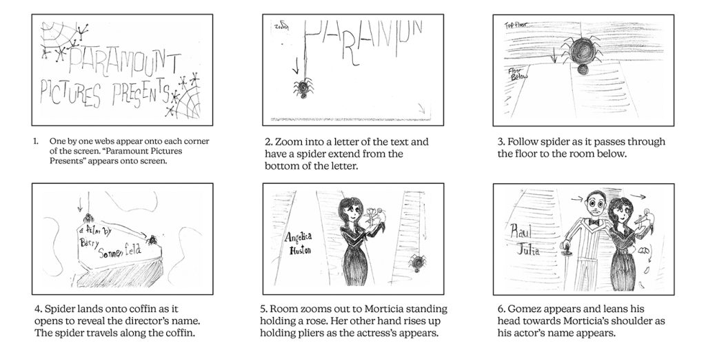 Storyboard sequence for Addam's Family featuring hand-drawn sketches in six panels. Panel 1: Spider webs appear in each corner with the text 'Paramount Pictures Presents'. Panel 2: A close-up on the text with a spider descending from a letter. Panel 3: The spider moves through the floor to a room below. Panel 4: Spider lands on a coffin, revealing the director's name as it opens. Panel 5: Morticia Addams stands holding a rose and pliers, with the name 'Angelica Huston' appearing. Panel 6: Gomez Addams leans towards Morticia, with 'Raul Julia' displayed as his name appears. Each panel includes detailed sketches and annotations for film direction.